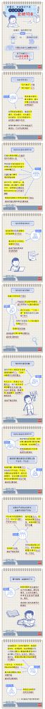 【廉政教育】一定之規(guī)•紀檢監(jiān)察干部必讀丨黨組織、黨的領導干部什么情形下會被問責？